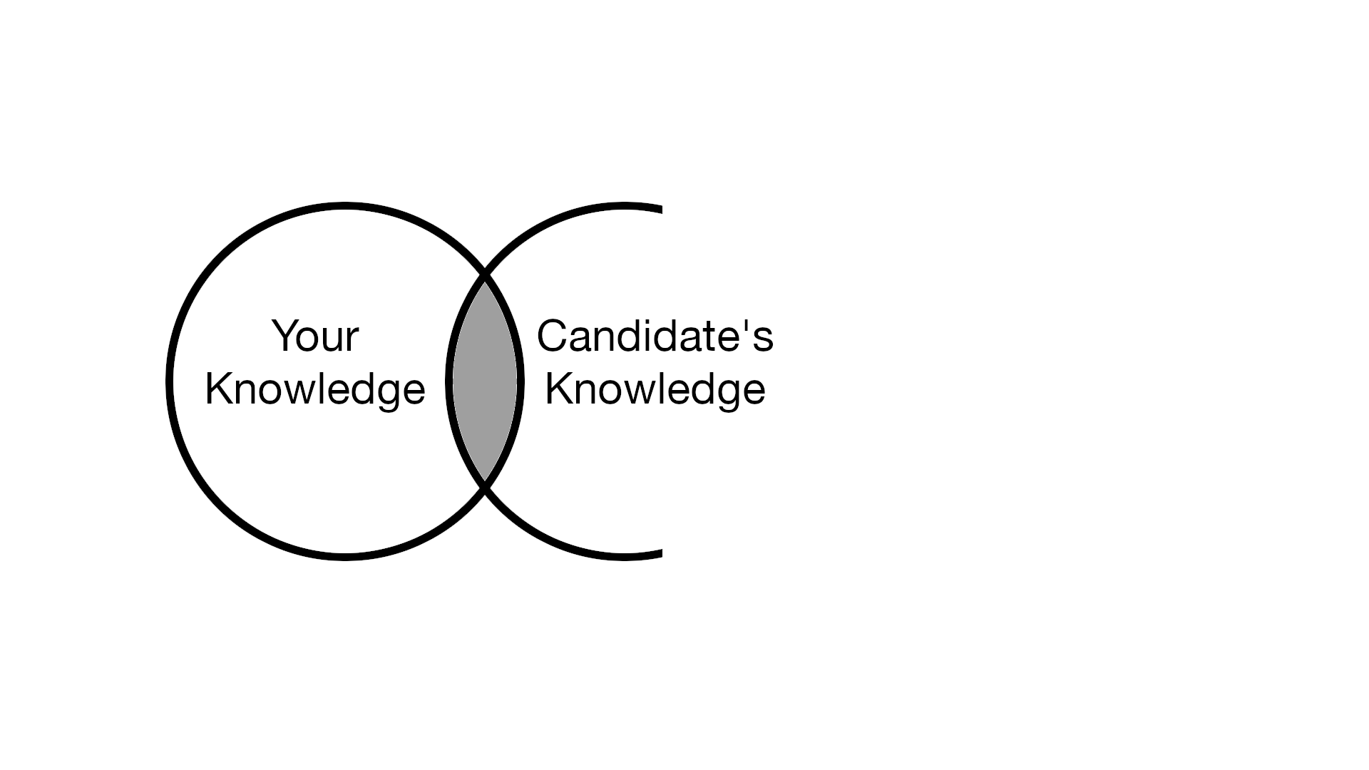 /knowledge-1
